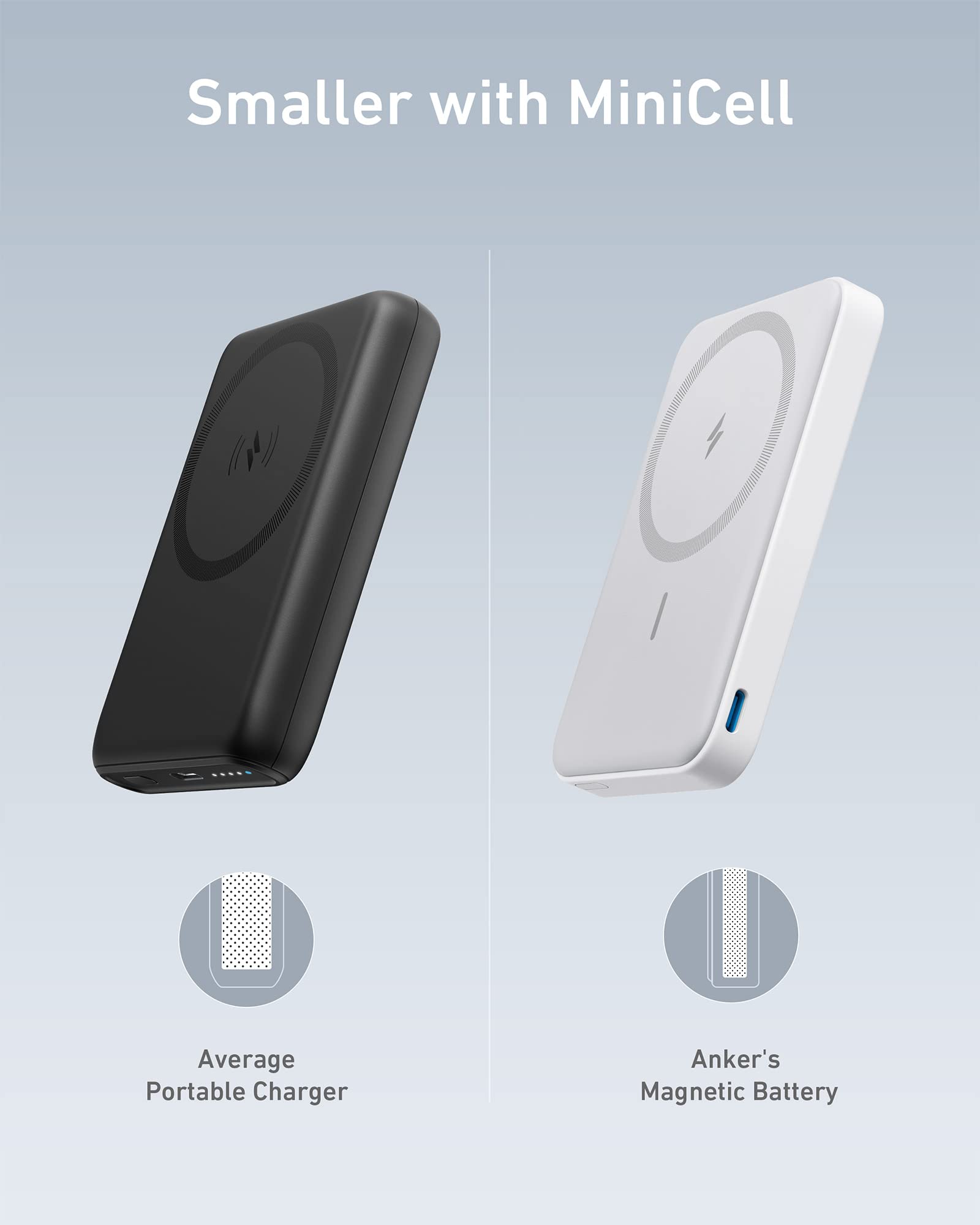 Anker 622 Magnetic Battery (MagGo), 5,000mAh Foldable Magnetic Wireless Portable Charger with Stand and USB-C Port (On the Side), Magsafe-Compatible for iPhone 16/15/14/13 Series - Image 7