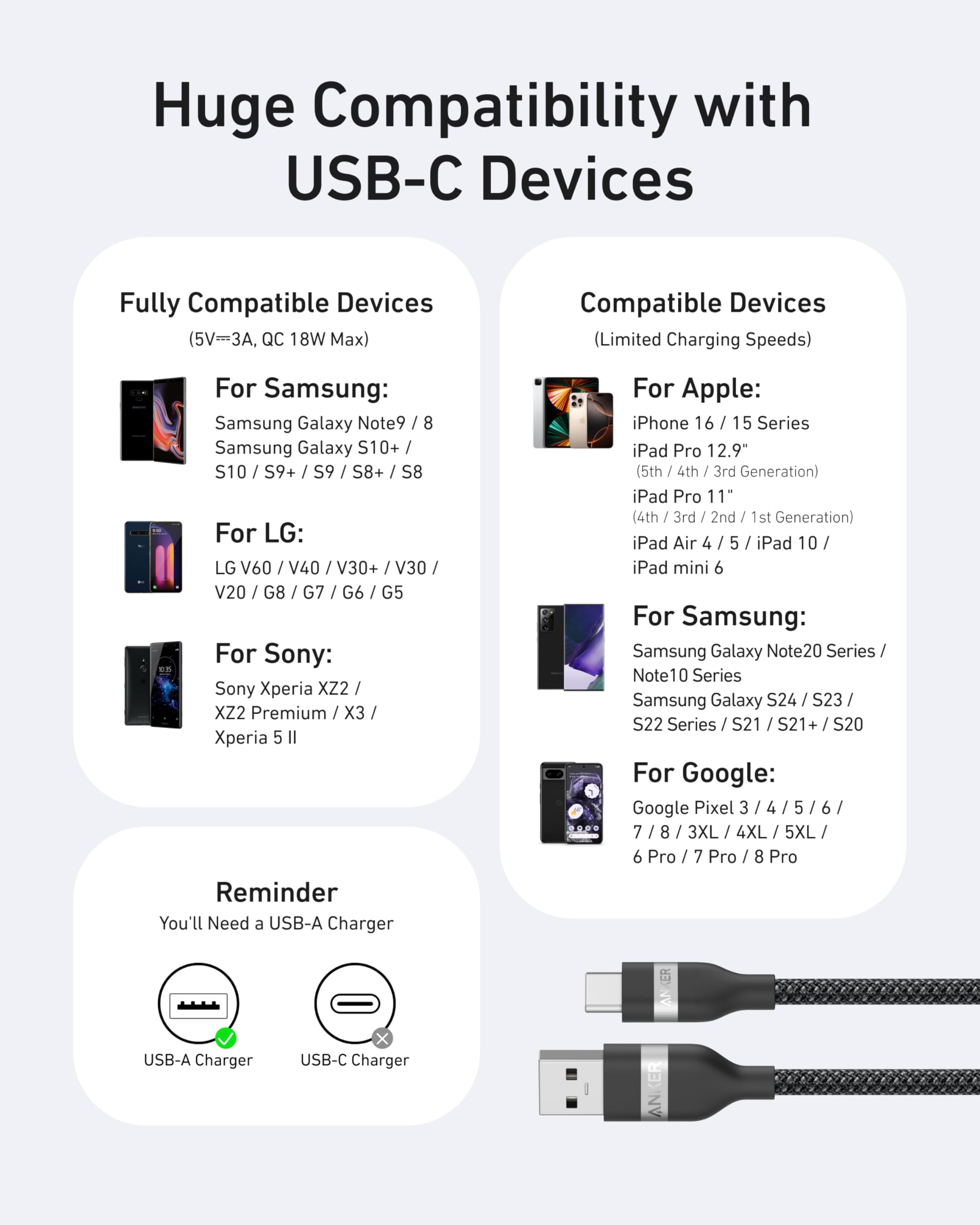 Anker Car Carplay Cable for iPhone 17 16 Pro Max Plus, Upcycled Braided USB A to USB C Car Charger Cord for Samsung Note20 and More (3FT, Black) - Image 7