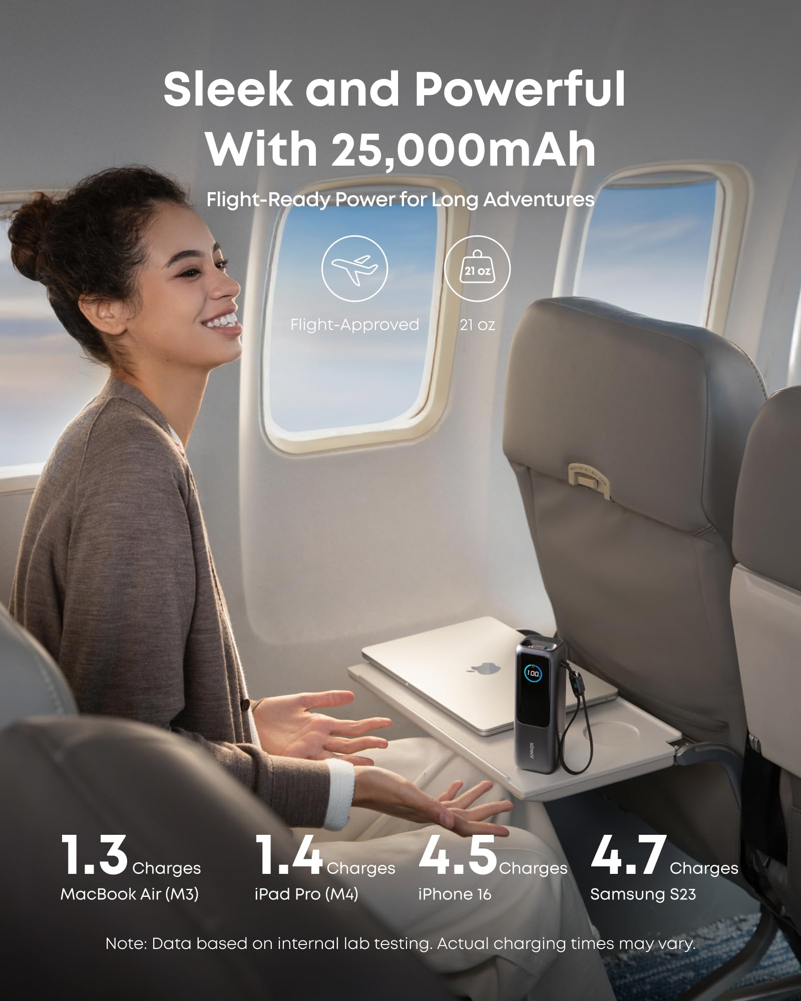 Anker Laptop Power Bank, 25,000mAh Portable Charger with Triple 100W USB-C Ports, Built-in Retractable Cables, Flight-Approved for Travel, iPhone 17/16 Series, MacBook, Samsung, and More - Image 4