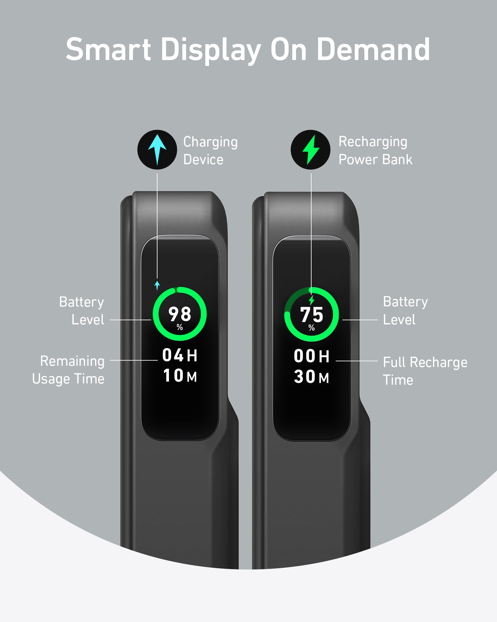 Anker MagGo Power Bank, Qi2 Certified 15W Ultra-Fast MagSafe-Compatible Portable Charger, 10,000mAh Battery Pack with Smart Display and Foldable Stand, For iPhone 15/14/13/12 Only(USB-C Cable Include) - Image 3