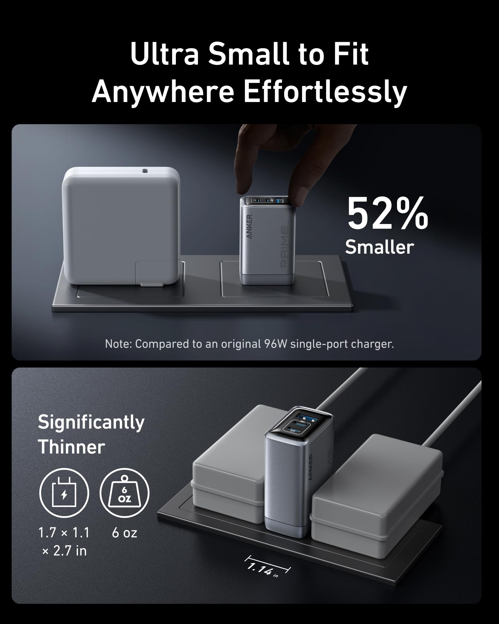 Anker Prime Charger, 100W 3-Port GaN USB C Charger Block, Foldable and Compact for MacBook, iPad, iPhone 17 Series, Galaxy S24/S23, and More - Image 4