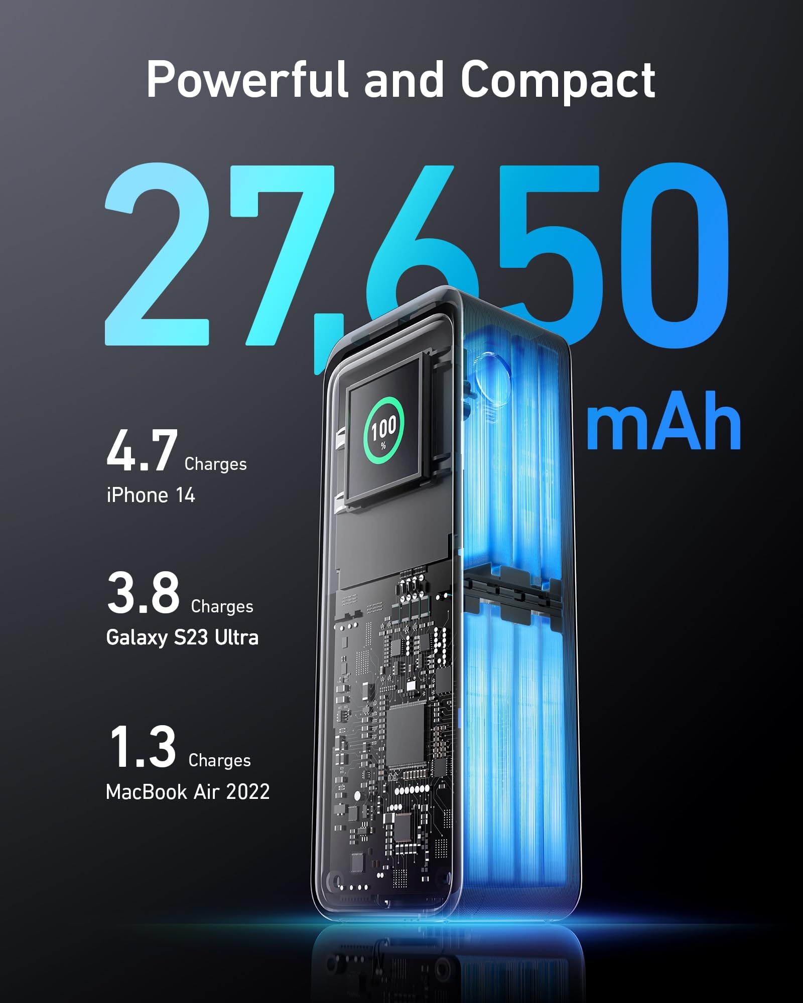 Anker Prime Power Bank, 27,650mAh 3-Port 250W Portable Charger for Travel, TSA-Approved, Smart App, for MacBook Pro/Air, iPhone 16/15/14 Series, Samsung, Laptops, and More (Charging Base Not Included) - Image 4