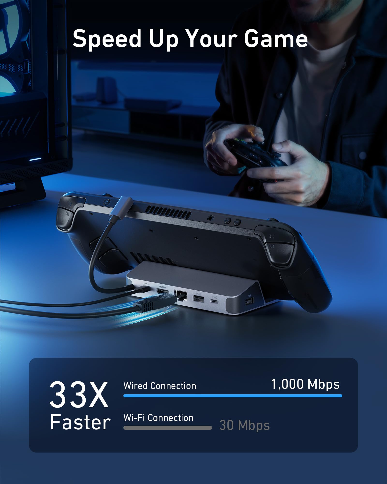 Anker Steam Deck Dock, Docking Station for Steam Deck (OLED)/ROG Ally/Legion Go, 6-in-1 USB C Hub with HDMI 4K@60Hz, 1Gbps Ethernet, 2 USB-A and 1 USB-C Port, 90W Fast Charging (Not for Rog Ally X) - Image 4