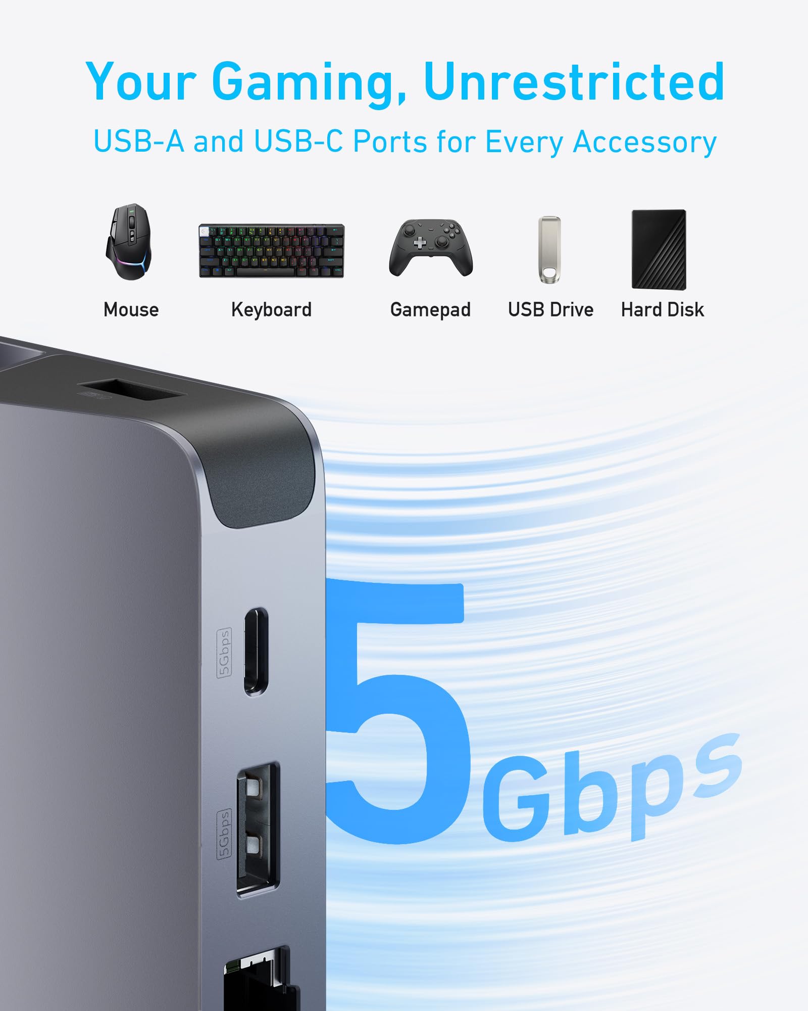 Anker Steam Deck Dock, Docking Station for Steam Deck (OLED)/ROG Ally/Legion Go, 6-in-1 USB C Hub with HDMI 4K@60Hz, 1Gbps Ethernet, 2 USB-A and 1 USB-C Port, 90W Fast Charging (Not for Rog Ally X) - Image 5