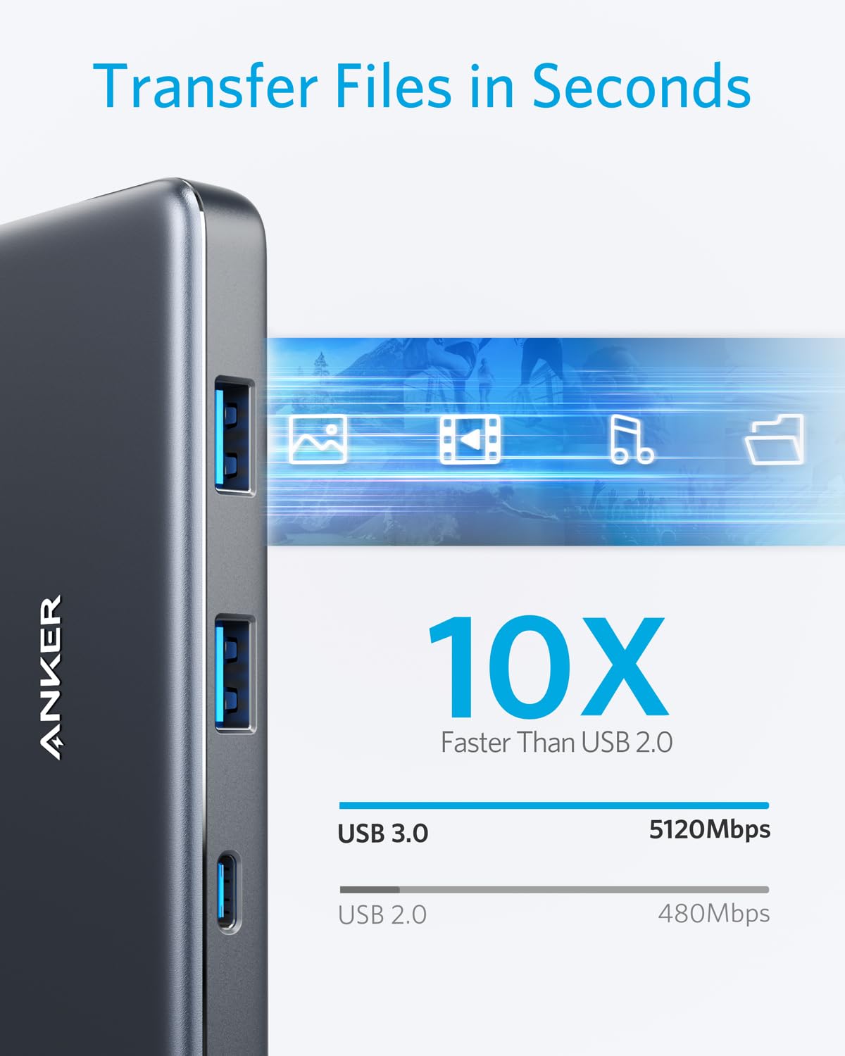 Anker USB C Hub, 7in1 Multi-Port USBC Hub with 4K HDMI, 85W PD, USB-C and 2 USB-A 5Gbps Data Ports, microSD and SD Card Reader, for MacBook Air, MacBook Pro, XPS, and More (Charger not Included) - Image 6