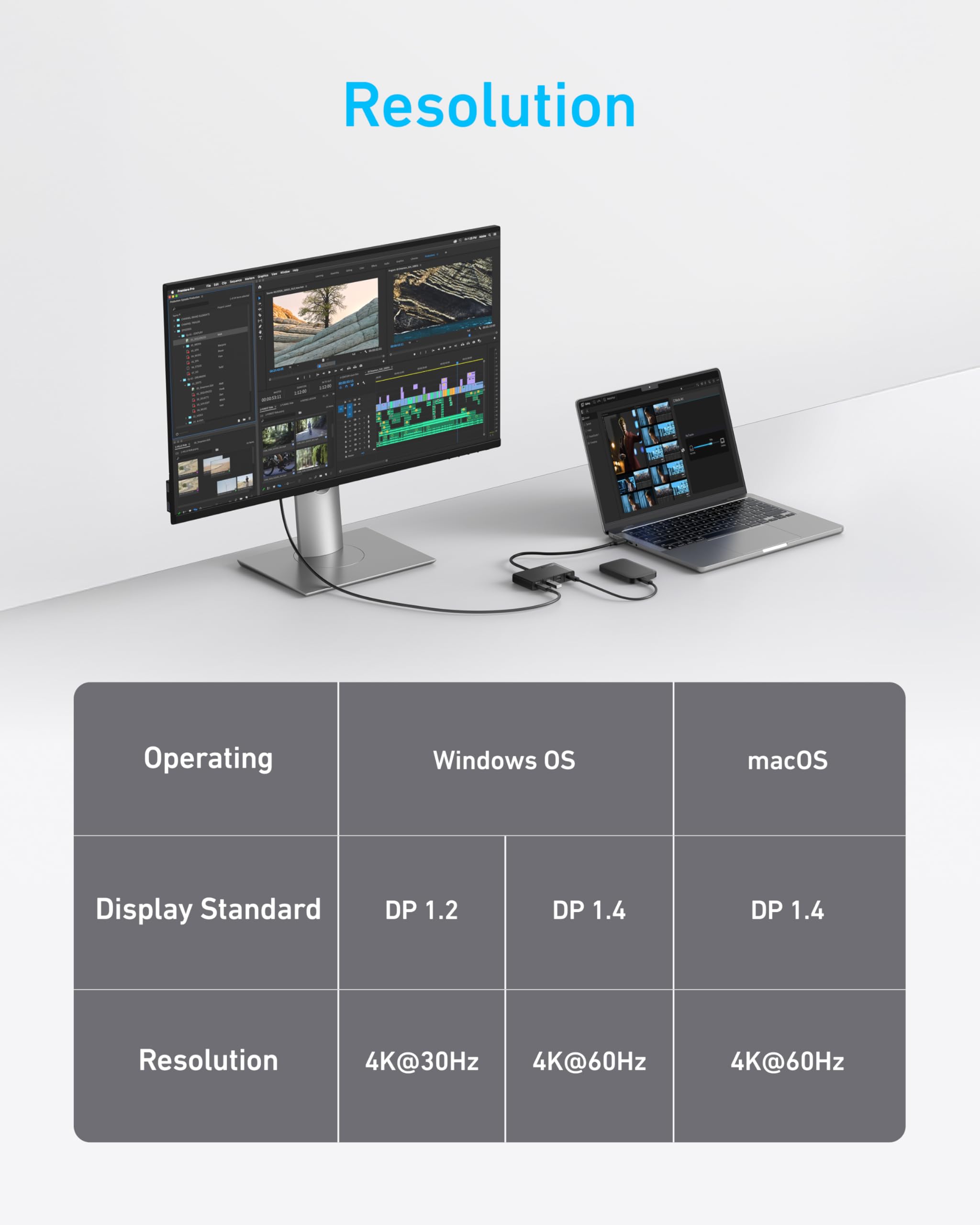 Anker USB-C Hub, USBC to 4-Port USBC Adapter, Multiport USB C Splitter, USB 3.2 Display Hub with 100W Max PD & Max 10Gbps Fast Data Transfer for MacBook Pro, iPad, Surface Pro, Dell and More - Image 4